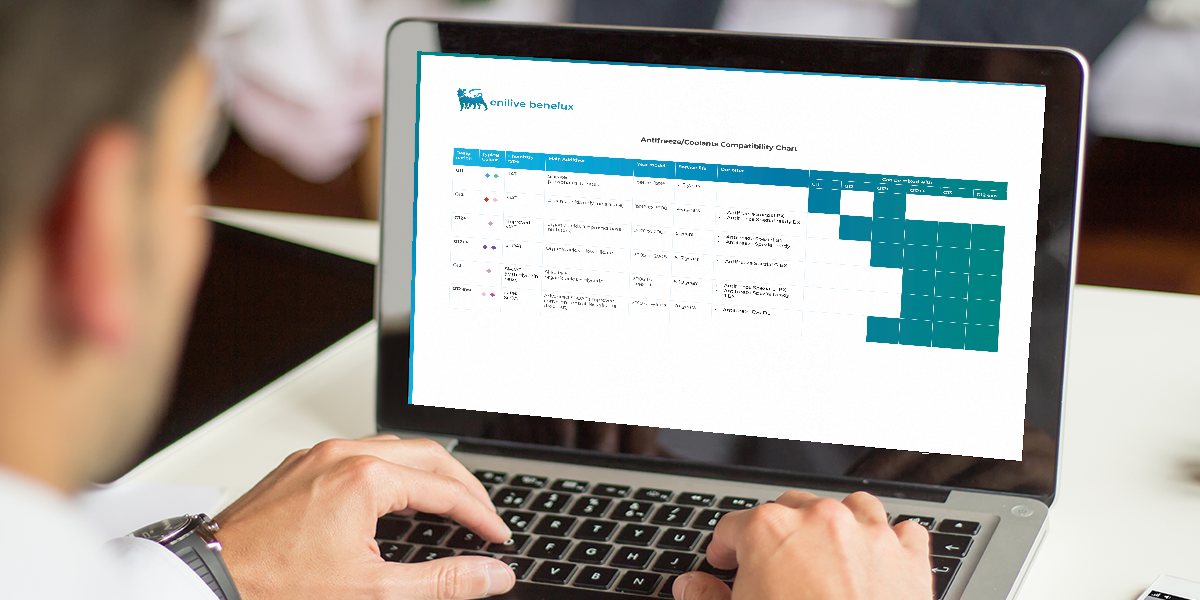Can coolants/antifreeze be mixed?